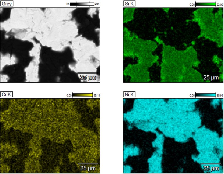 Elementverteilungsbilder